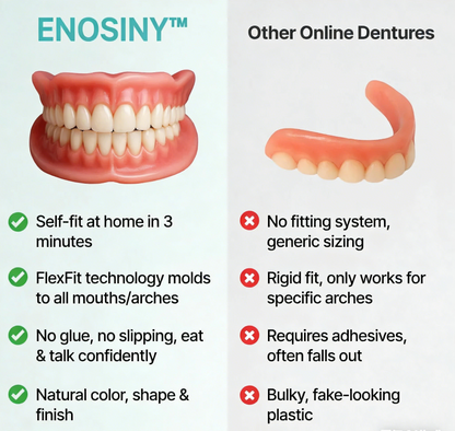 🔥LAST DAY 70% OFF -🏆ENOSINY™ Custom Custom-Fit Full Functional DenturesMake you more confident – Made in the USA & FDA-Certified