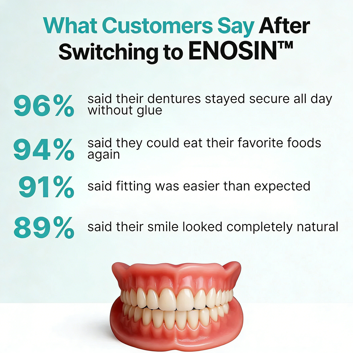 🔥LAST DAY 70% OFF -🏆ENOSINY™ Custom Custom-Fit Full Functional DenturesMake you more confident – Made in the USA & FDA-Certified
