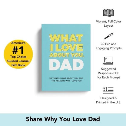 📖What I Love About You, Mom. Why I Love You Fill-in-the-Blank Gift Book.  –  The Perfect Gift for Mom! 💖