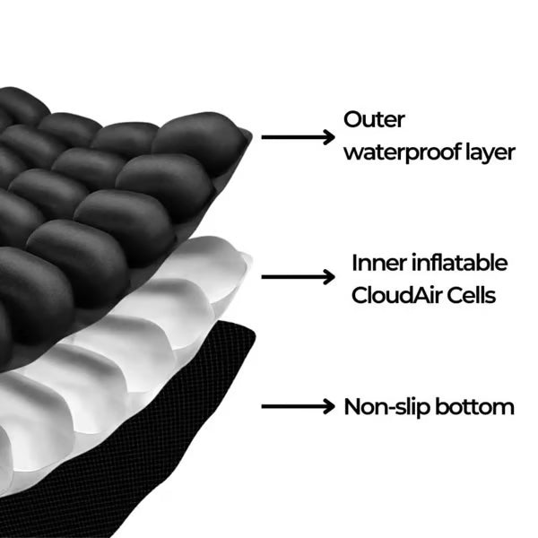 🔥LAST DAY 49% OFF - ☁TravelEase CloudComfort Cushion🎁